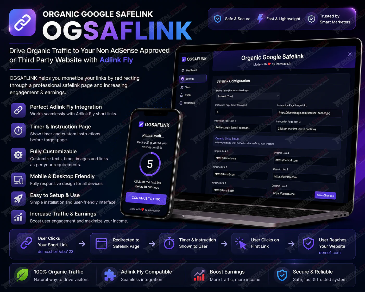 Organic Safelink Script OGSAFLINK